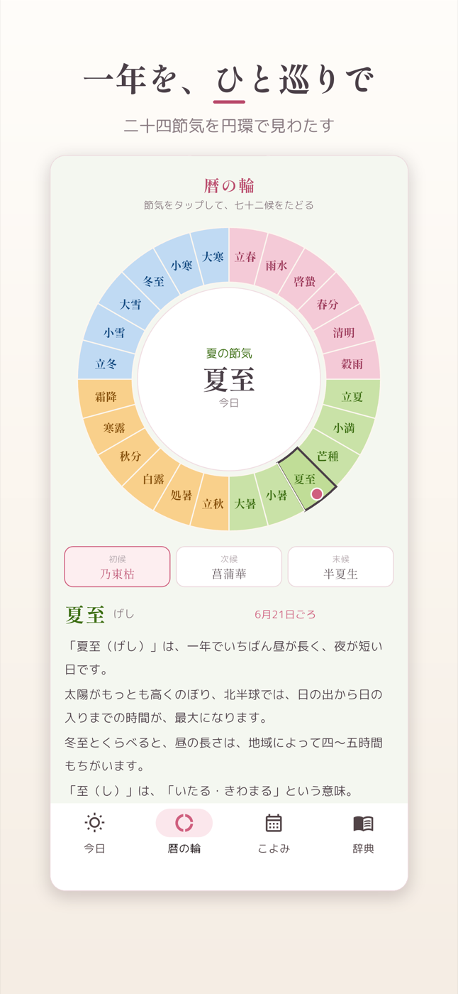 二十四節気を円環で表示する暦の輪のアプリ画面